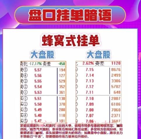 世界杯外围盘口解读：专业玩家如何看待变化